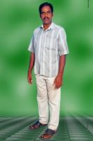 Muthukumar.r.v